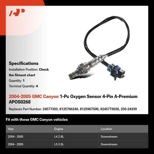 2004-2005 GMC Canyon 1-Pc Oxygen Sensor 4-Pin A-Premium APOS0268