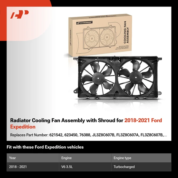 Radiator Cooling Fan Assembly with Shroud for 2018-2021 Ford Expedition