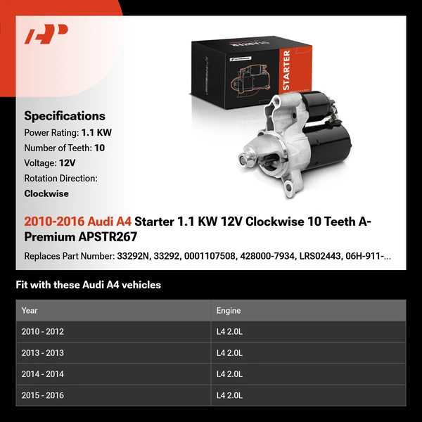 2010-2016 Audi A4 Starter 1.1 KW 12V Clockwise 10 Teeth A-Premium APSTR267