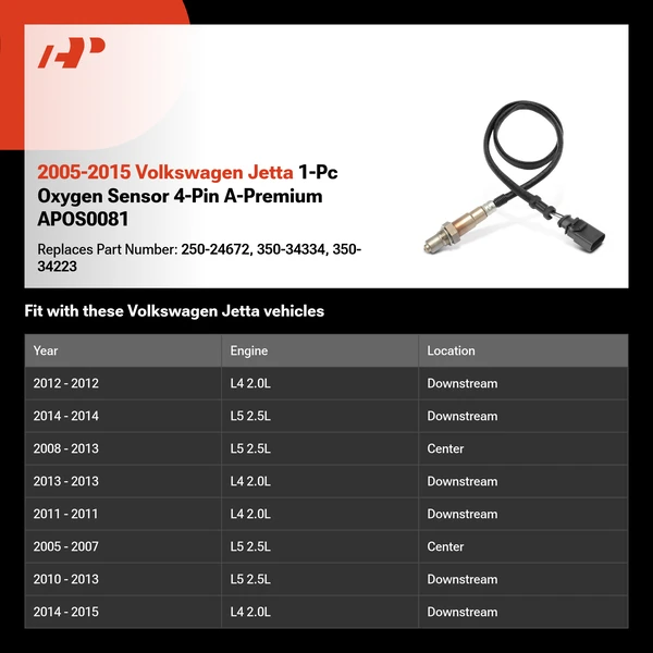2005-2015 Volkswagen Jetta 1-Pc Oxygen Sensor 4-Pin A-Premium APOS0081