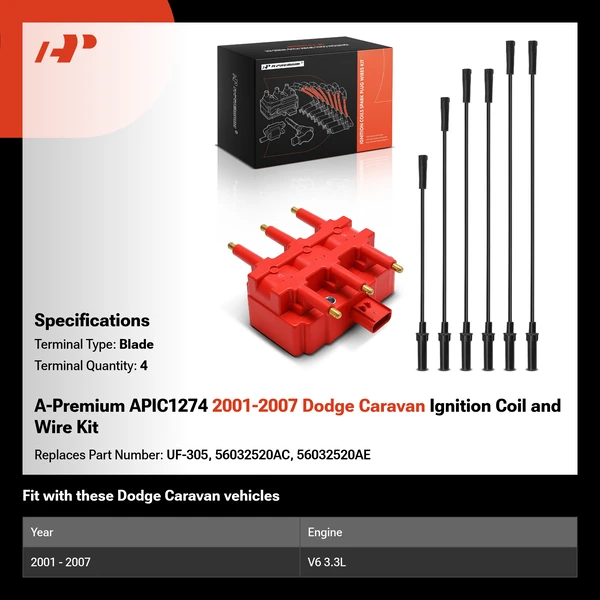 A-Premium APIC1274 2001-2007 Dodge Caravan Ignition Coil and Wire Kit