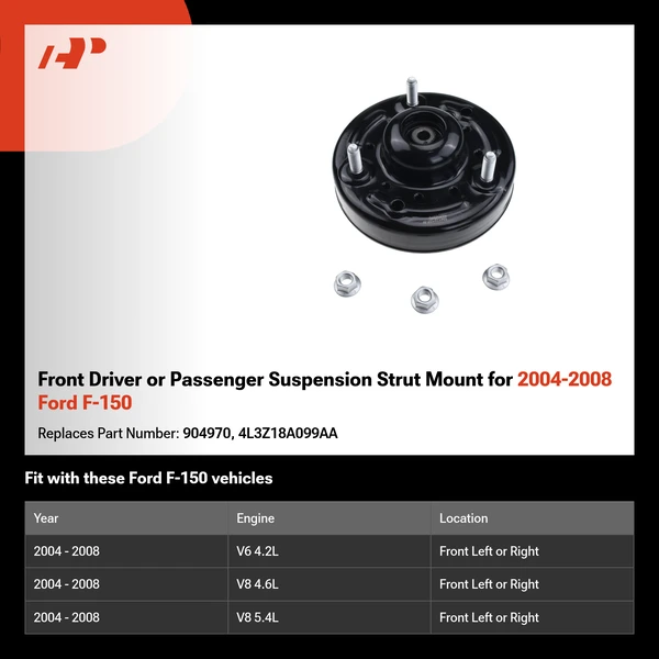 Front Driver or Passenger Suspension Strut Mount for 2004-2008 Ford F-150