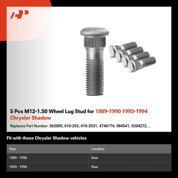 5 Pcs M12-1.50 Wheel Lug Stud for 1989-1990 1993-1994 Chrysler Shadow