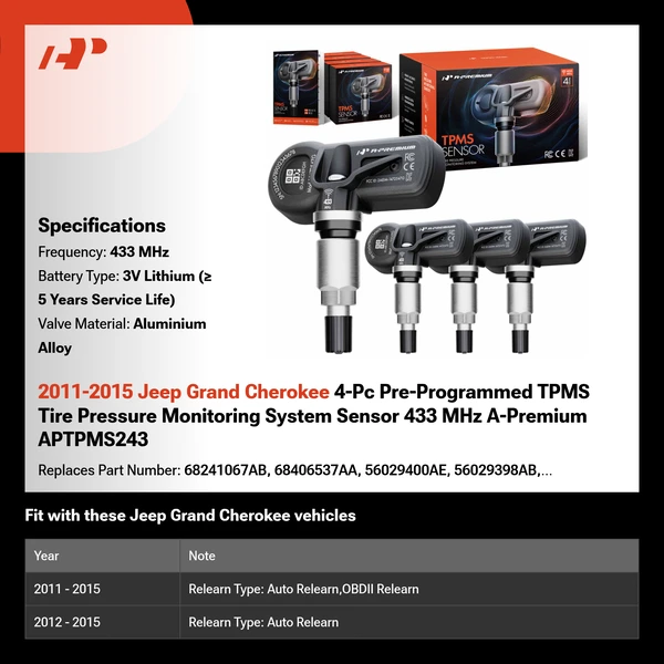2011-2015 Jeep Grand Cherokee 4-Pc Pre-Programmed TPMS Tire Pressure Monitoring System Sensor 433 MHz A-Premium APTPMS243