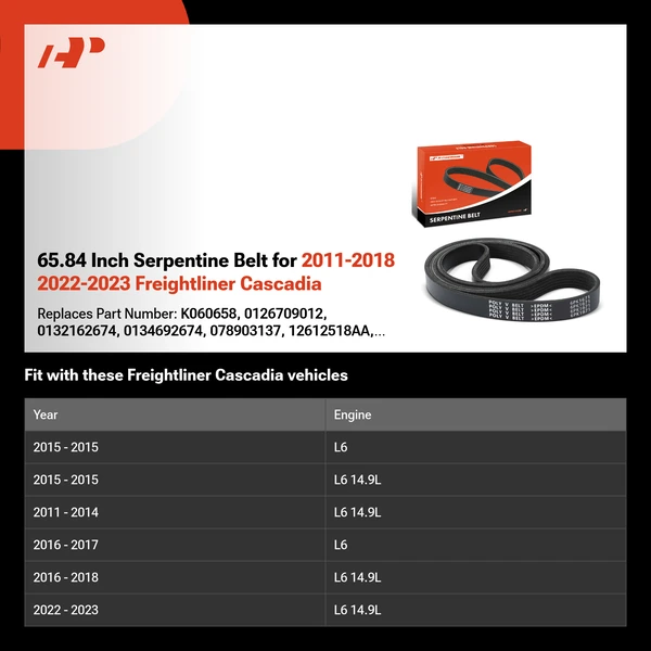 65.84 Inch Serpentine Belt for 2011-2018 2022-2023 Freightliner Cascadia