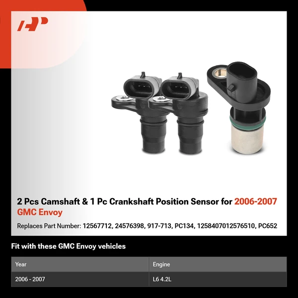 2 Pcs Camshaft & 1 Pc Crankshaft Position Sensor for 2006-2007 GMC Envoy