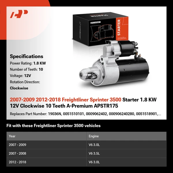 2007-2009 2012-2018 Freightliner Sprinter 3500 Starter 1.8 KW 12V Clockwise 10 Teeth A-Premium APSTR175
