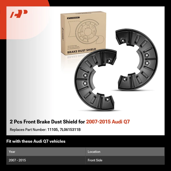 2 Pcs Front Brake Dust Shield for 2007-2015 Audi Q7