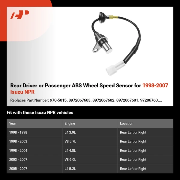 Rear Driver or Passenger ABS Wheel Speed Sensor for 1998-2007 Isuzu NPR