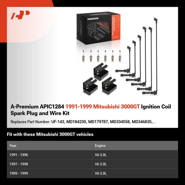 A-Premium APIC1284 1991-1999 Mitsubishi 3000GT Ignition Coil Spark Plug and Wire Kit