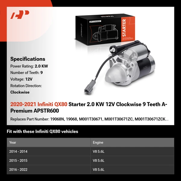 2020-2021 Infiniti QX80 Starter 2.0 KW 12V Clockwise 9 Teeth A-Premium APSTR600