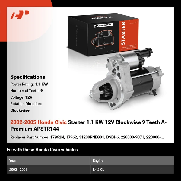 2002-2005 Honda Civic Starter 1.1 KW 12V Clockwise 9 Teeth A-Premium APSTR144