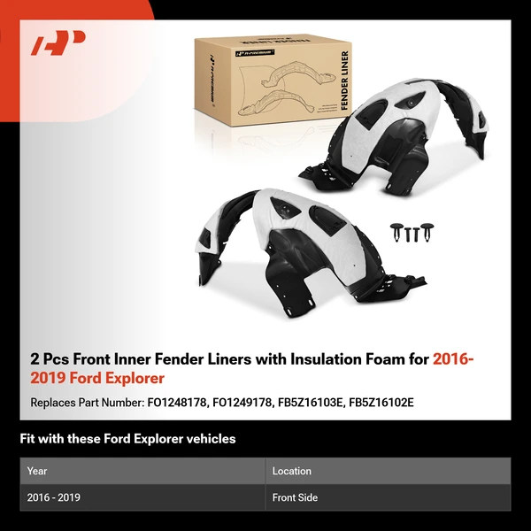 2 Pcs Front Inner Fender Liners with Insulation Foam for 2016-2019 Ford Explorer
