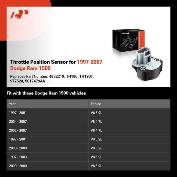 Throttle Position Sensor for 1997-2007 Dodge Ram 1500