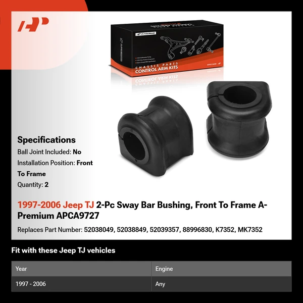 1997-2006 Jeep TJ 2-Pc Sway Bar Bushing, Front To Frame A-Premium APCA9727