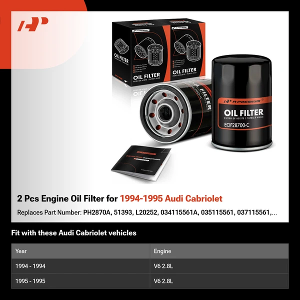 2 Pcs Engine Oil Filter for 1994-1995 Audi Cabriolet
