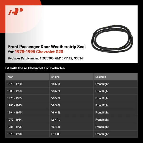 Front Passenger Door Weatherstrip Seal for 1978-1995 Chevrolet G20