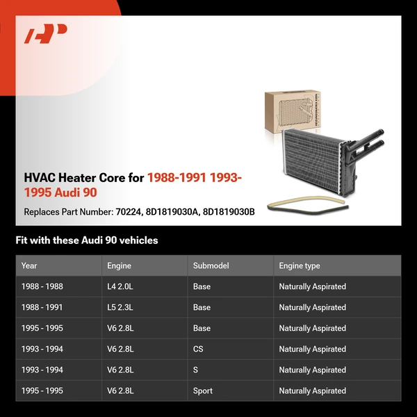 HVAC Heater Core for 1988-1991 1993-1995 Audi 90