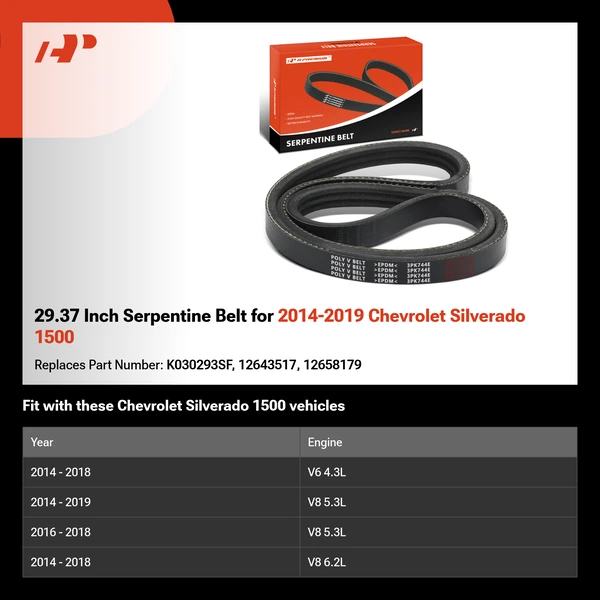 29.37 Inch Serpentine Belt for 2014-2019 Chevrolet Silverado 1500