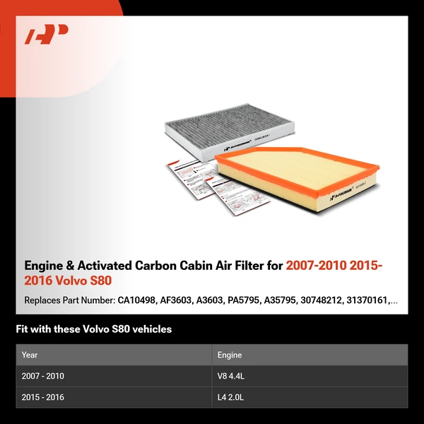 Engine & Activated Carbon Cabin Air Filter for 2007-2010 2015-2016 Volvo S80