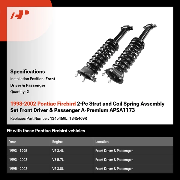 1993-2002 Pontiac Firebird 2-Pc Strut and Coil Spring Assembly Set Front Driver & Passenger A-Premium APSA1173