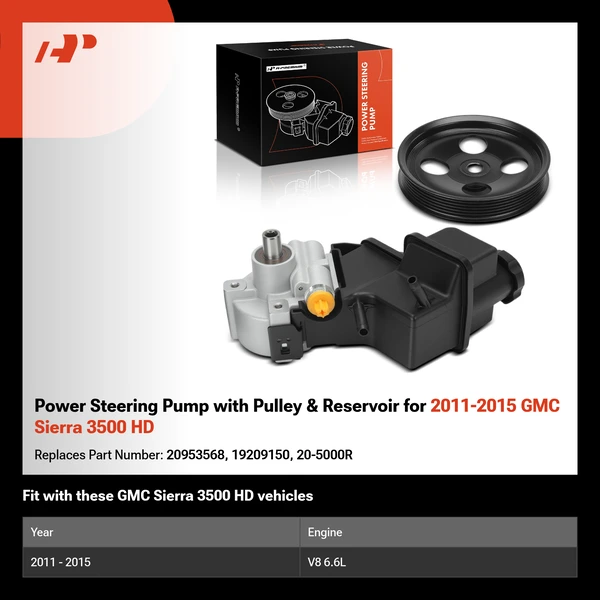 Power Steering Pump with Pulley & Reservoir for 2011-2015 GMC Sierra 3500 HD