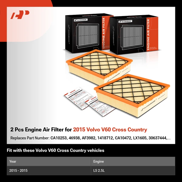 2 Pcs Engine Air Filter for 2015 Volvo V60 Cross Country