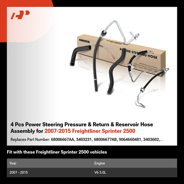 4 Pcs Power Steering Pressure & Return & Reservoir Hose Assembly for 2007-2015 Freightliner Sprinter 2500