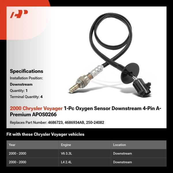 2000 Chrysler Voyager 1-Pc Oxygen Sensor Downstream 4-Pin A-Premium APOS0266