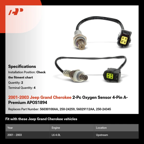 2001-2003 Jeep Grand Cherokee 2-Pc Oxygen Sensor 4-Pin A-Premium APOS1894