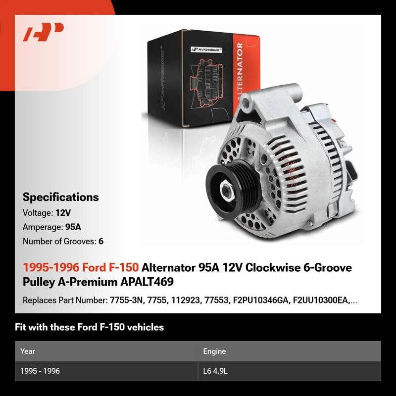 1995-1996 Ford F-150 Alternator 95A 12V Clockwise 6-Groove Pulley A-Premium APALT469
