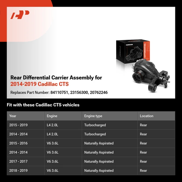 Rear Differential Carrier Assembly for 2014-2019 Cadillac CTS