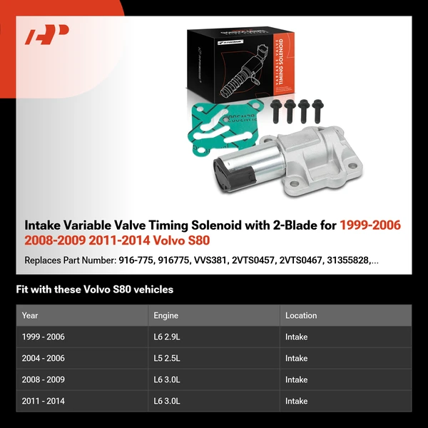 Intake Variable Valve Timing Solenoid with 2-Blade for 1999-2006 2008-2009 2011-2014 Volvo S80