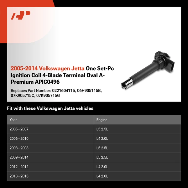 2005-2014 Volkswagen Jetta One Set-Pc Ignition Coil 4-Blade Terminal Oval A-Premium APIC0496