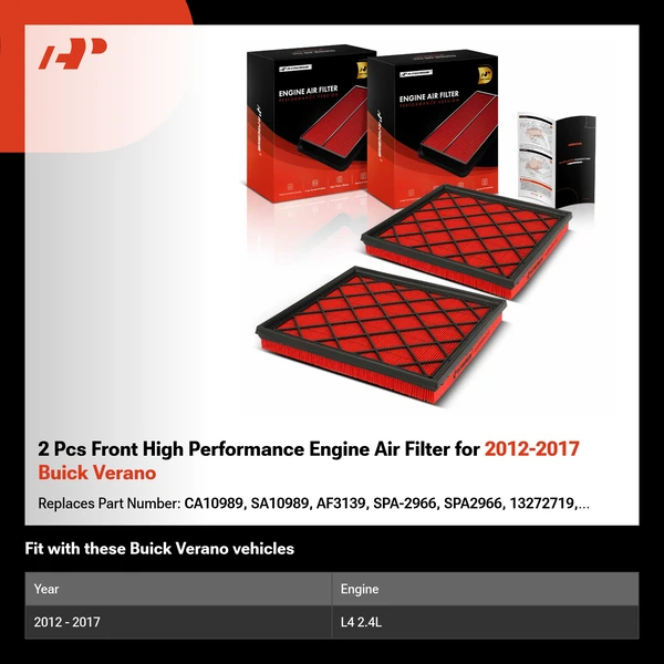 2 Pcs Front High Performance Engine Air Filter for 2012-2017 Buick Verano