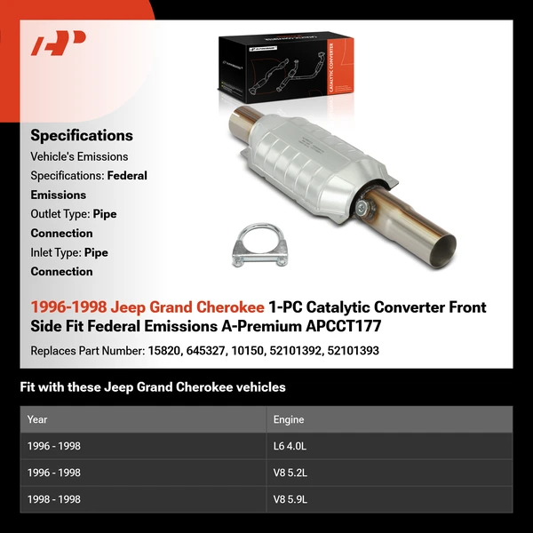 1996-1998 Jeep Grand Cherokee 1-PC Catalytic Converter Front Side Fit Federal Emissions A-Premium APCCT177