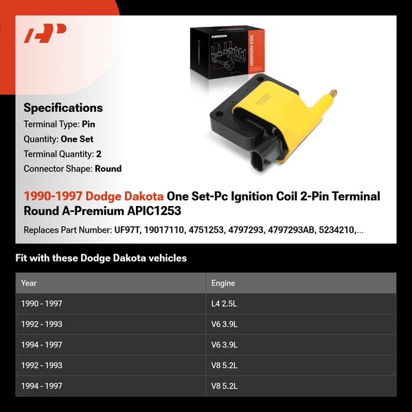 1990-1997 Dodge Dakota One Set-Pc Ignition Coil 2-Pin Terminal Round A-Premium APIC1253
