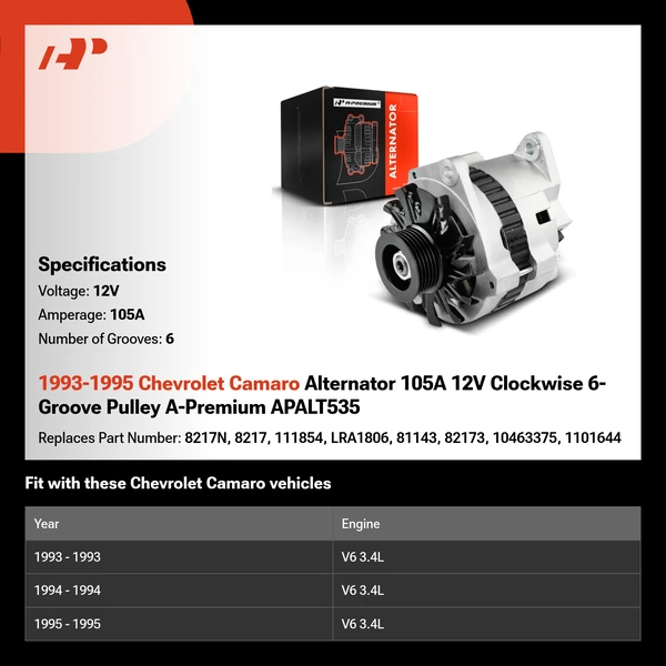 1993-1995 Chevrolet Camaro Alternator 105A 12V Clockwise 6-Groove Pulley A-Premium APALT535