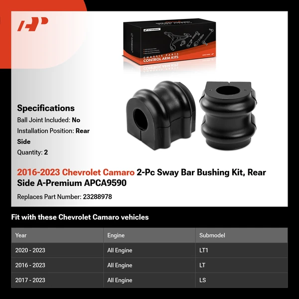 2016-2023 Chevrolet Camaro 2-Pc Sway Bar Bushing Kit, Rear Side A-Premium APCA9590