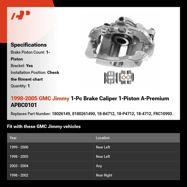 1998-2005 GMC Jimmy 1-Pc Brake Caliper 1-Piston A-Premium APBC0101