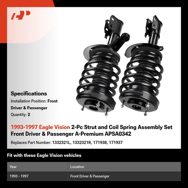 1993-1997 Eagle Vision 2-Pc Strut and Coil Spring Assembly Set Front Driver & Passenger A-Premium APSA0342