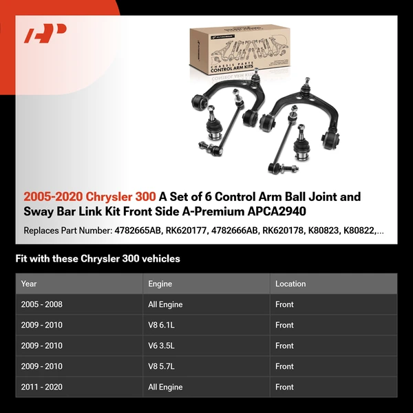 2005-2020 Chrysler 300 A Set of 6 Control Arm Ball Joint and Sway Bar Link Kit Front Side A-Premium APCA2940