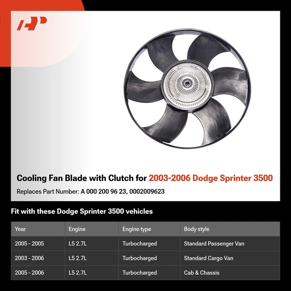 Cooling Fan Blade with Clutch for 2003-2006 Dodge Sprinter 3500