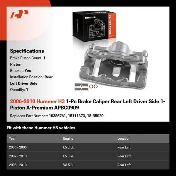 2006-2010 Hummer H3 1-Pc Brake Caliper Rear Left Driver Side 1-Piston A-Premium APBC0909
