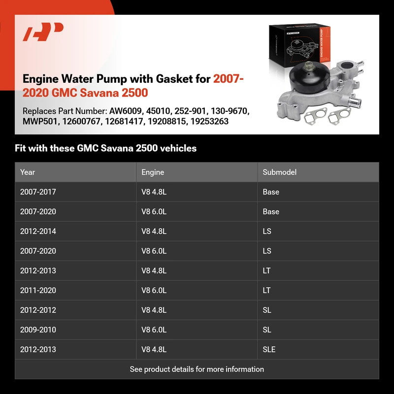 Engine Water Pump with Gasket for 2007-2020 GMC Savana 2500