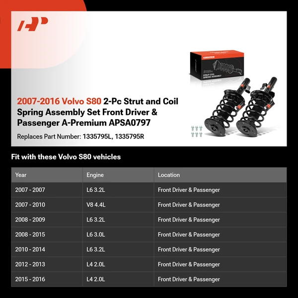 2007-2016 Volvo S80 2-Pc Strut and Coil Spring Assembly Set Front Driver & Passenger A-Premium APSA0797