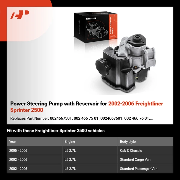 Power Steering Pump with Reservoir for 2002-2006 Freightliner Sprinter 2500