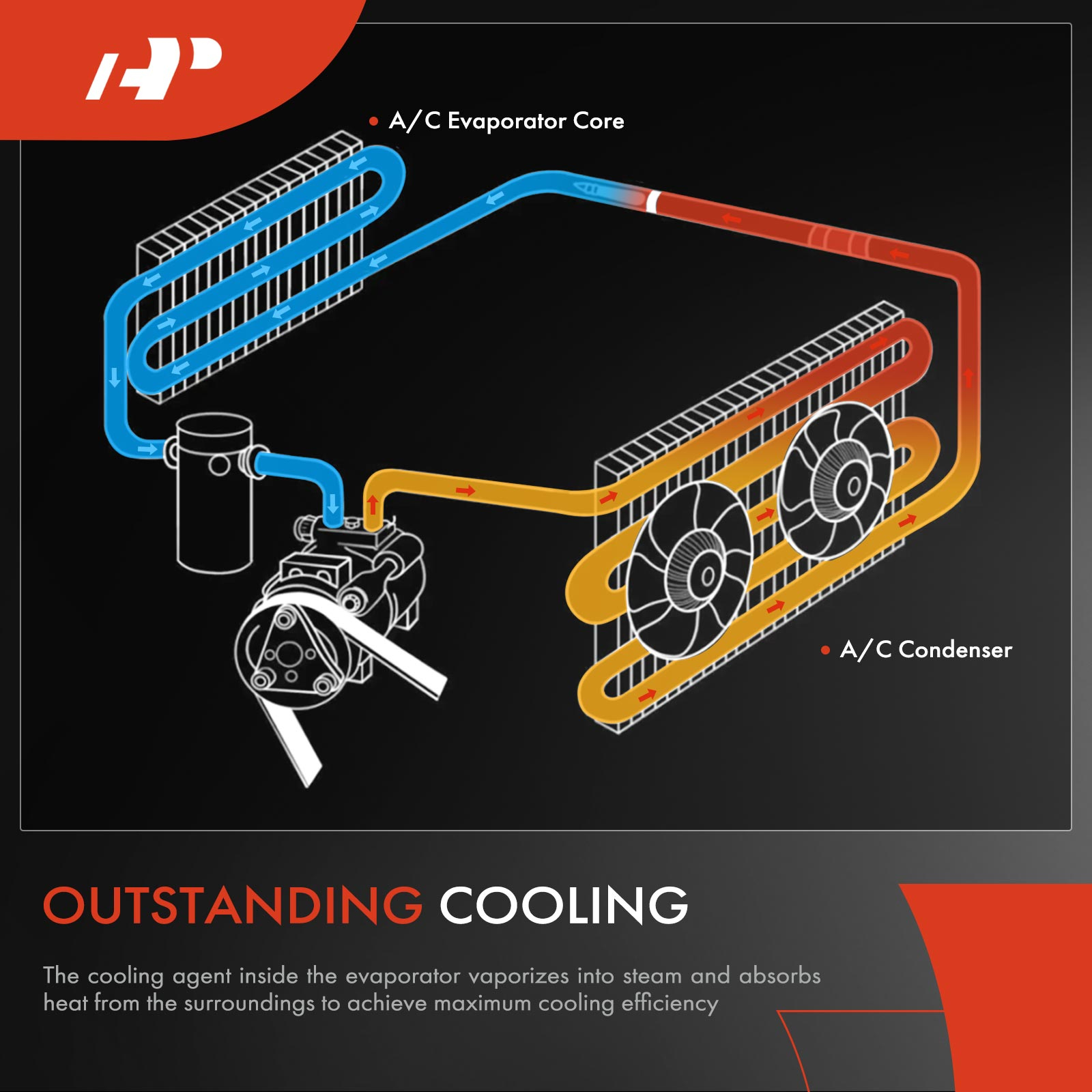 A/C Expansion Valves For Lexus LX470 For Sale - View #9