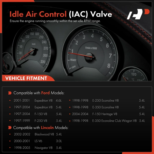 Idle Air Control Valve for Ford F-150 F-250 Expedition Lincoln Navigator 2 Blade