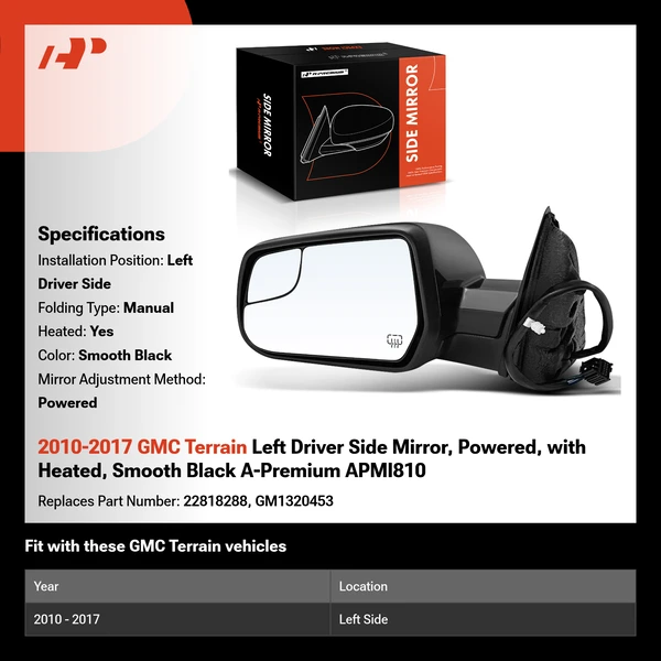 2010-2017 GMC Terrain Left Driver Side Mirror, Powered, with Heated, Smooth Black A-Premium APMI810